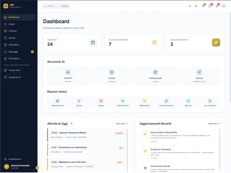Dashboard interface of a complex legal CRM showing case management workflows and data analytics