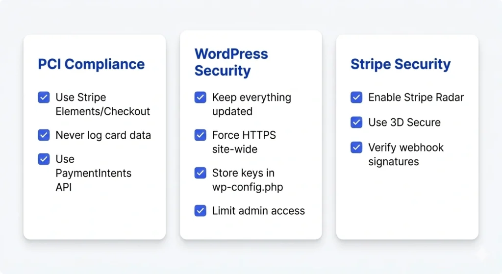 Security checklist for accepting Stripe payments on WordPress